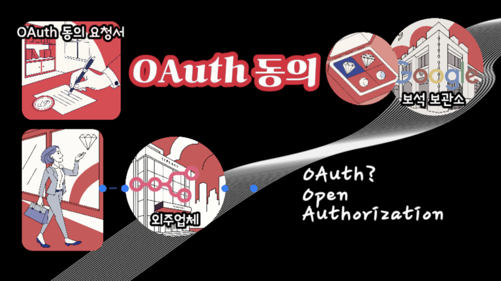 n8n 구글 인증 등록 5